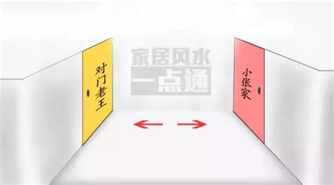 鄰居門對門|風水大師教你三個小方法化解「門對門」，讓你增福添。